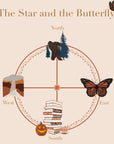 The Star and The Butterfly Americana