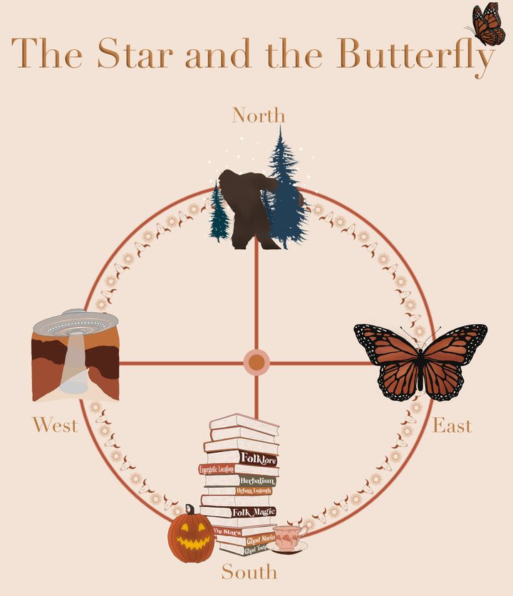 The Star and The Butterfly